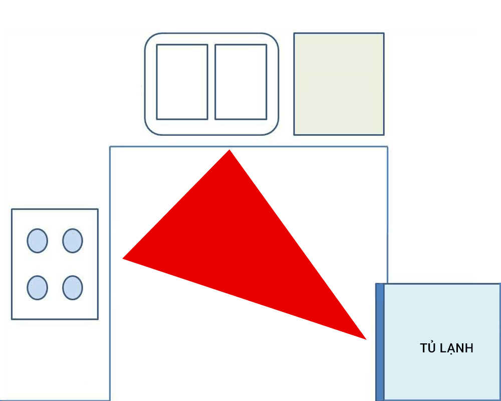 Nguyên tắc tam giác bếp trong thiết kế nội thất hiện đại - Nội thất Byzan