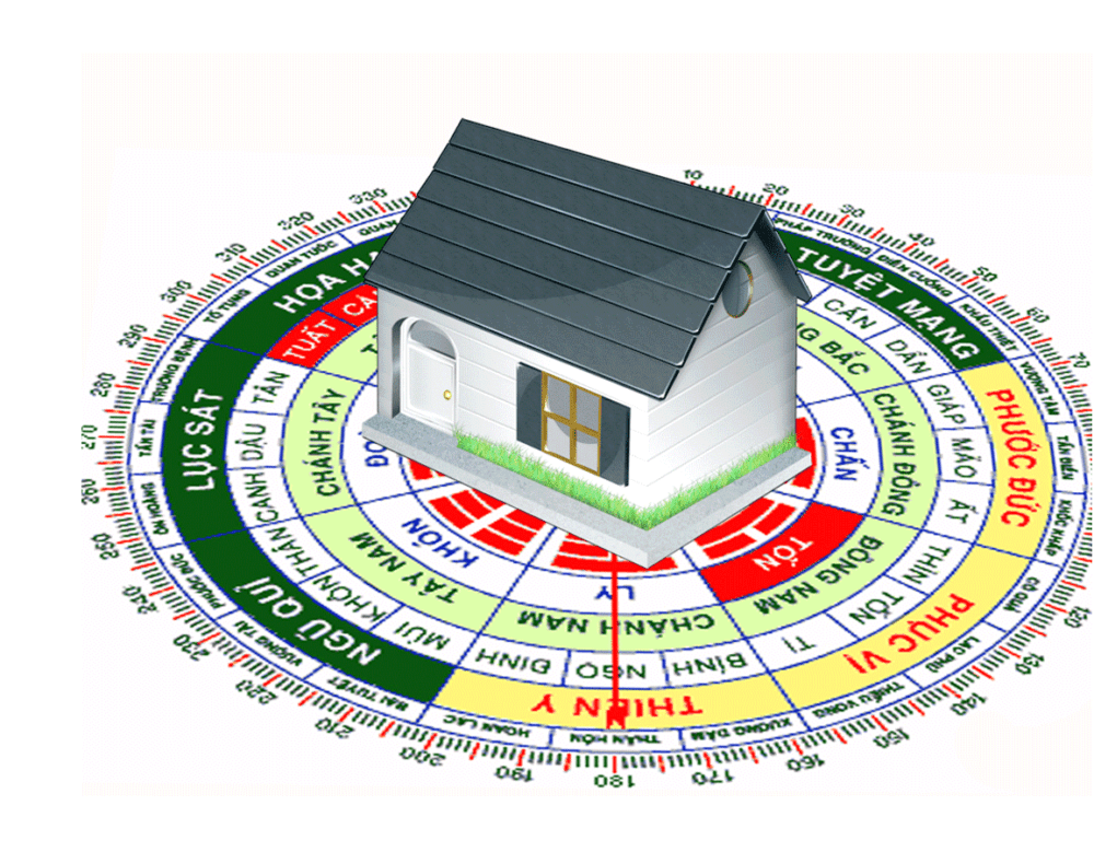 Phong thuỷ trong kinh doanh: 11 Yếu tố mang đến thành công