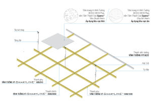 Hệ trần thạch cao CÁ TÍNH - trần nổi